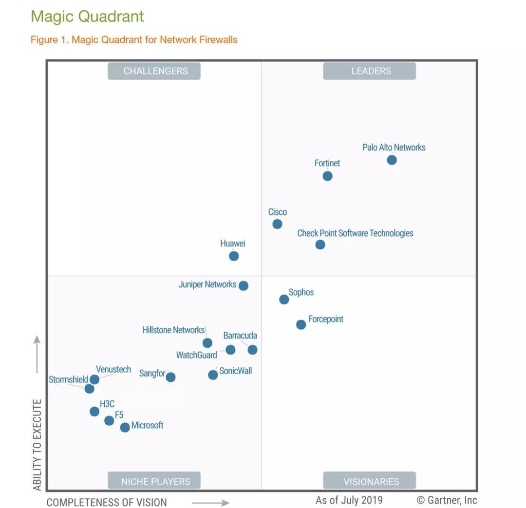 ��������(�й���)���¹ٷ���վ