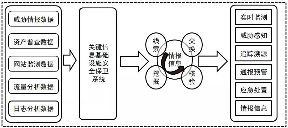 ��������(�й���)���¹ٷ���վ