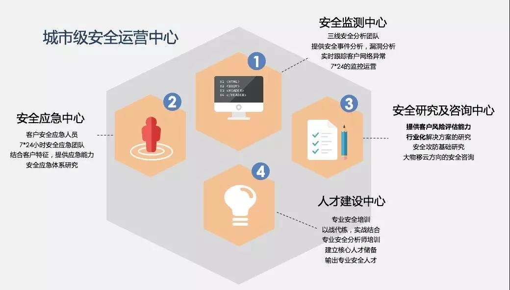 ��������(�й���)���¹ٷ���վ