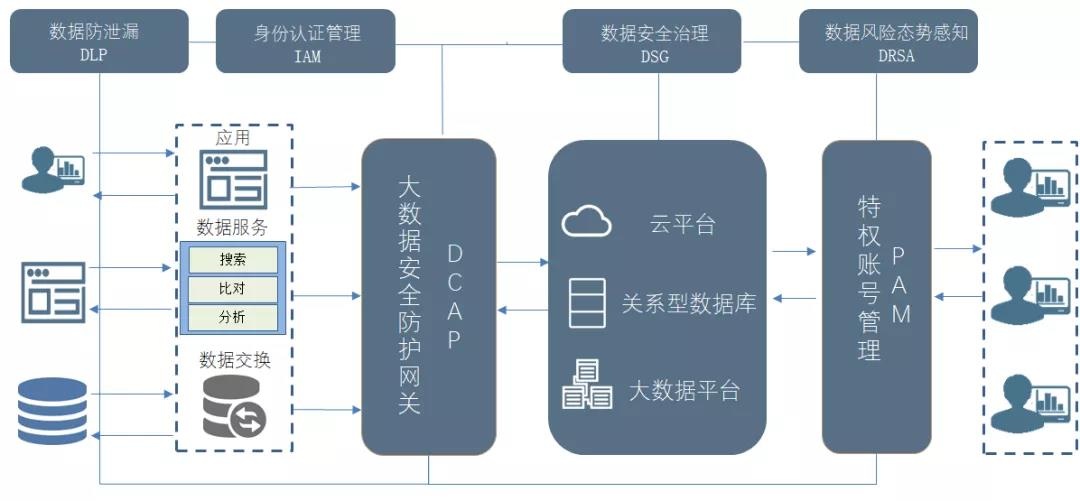 ��������(�й���)���¹ٷ���վ