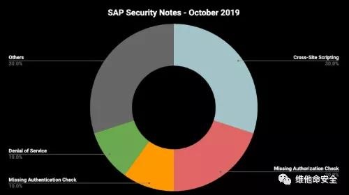 ��������(�й���)���¹ٷ���վ