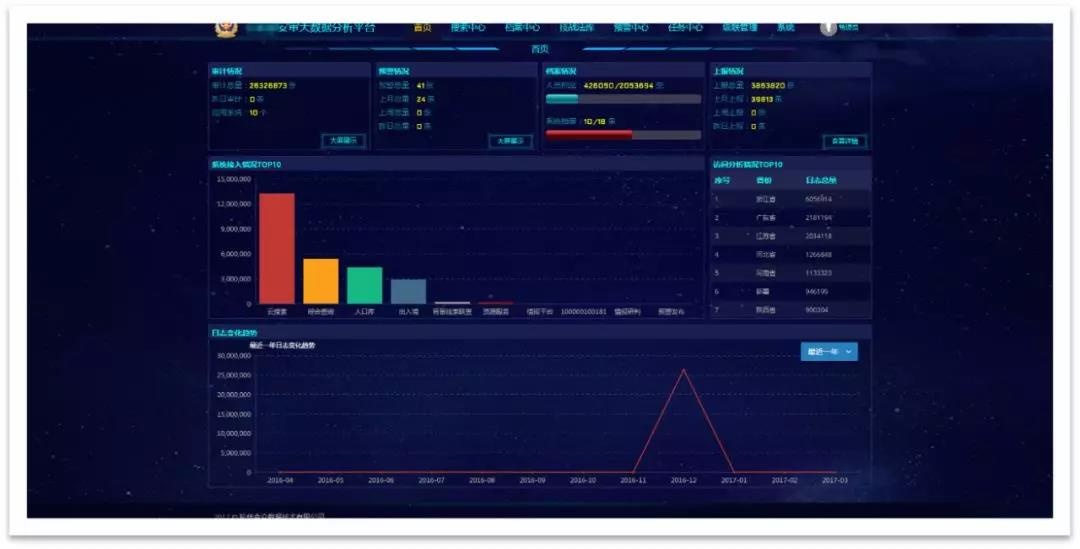 ��������(�й���)���¹ٷ���վ