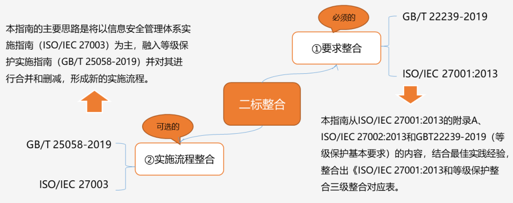 ��������(�й���)���¹ٷ���վ