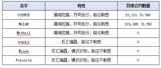 ��������(�й���)���¹ٷ���վ