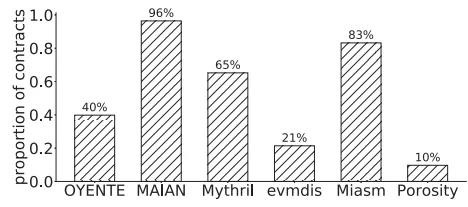 ��������(�й���)���¹ٷ���վ