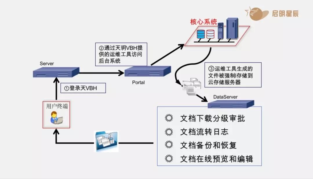 ��������(�й���)���¹ٷ���վ