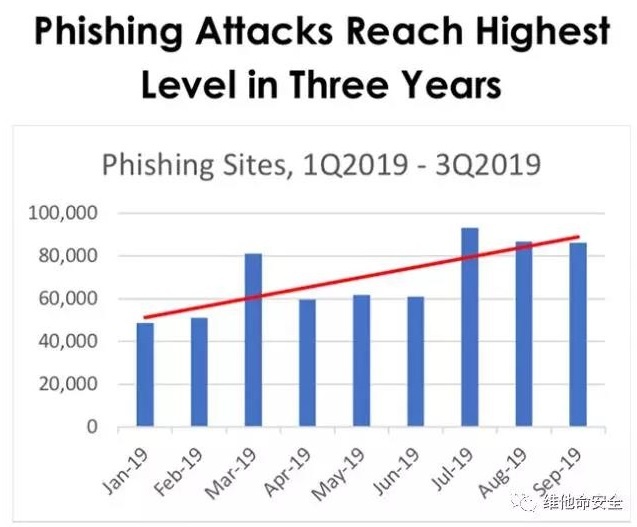 ��������(�й���)���¹ٷ���վ