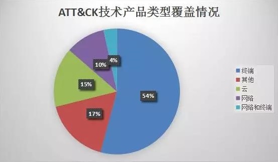 ��������(�й���)���¹ٷ���վ