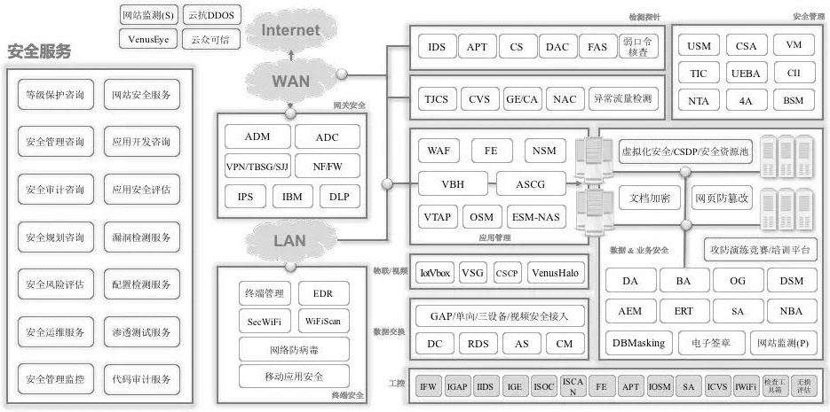 ��������(�й���)���¹ٷ���վ