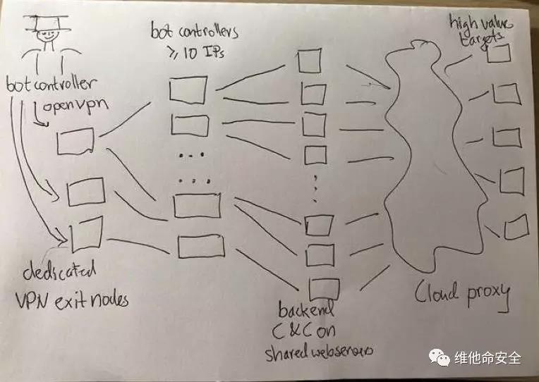 ��������(�й���)���¹ٷ���վ