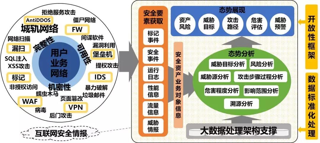 ��������(�й���)���¹ٷ���վ