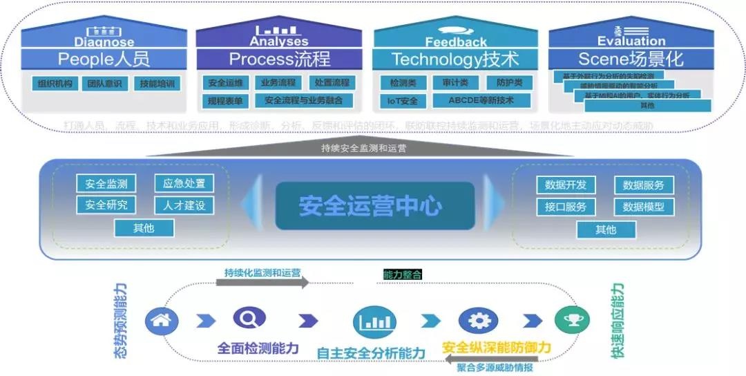 ��������(�й���)���¹ٷ���վ