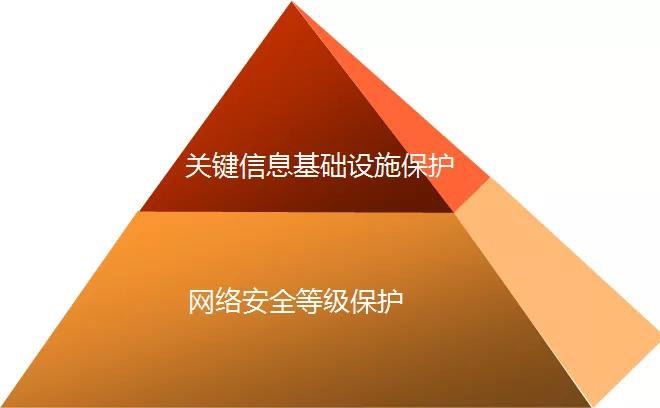 ��������(�й���)���¹ٷ���վ