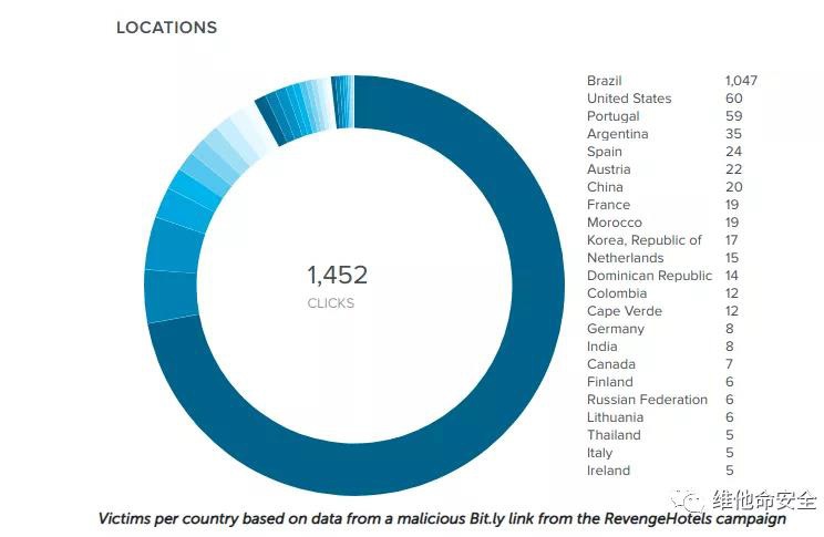 ��������(�й���)���¹ٷ���վ