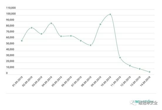 ��������(�й���)���¹ٷ���վ