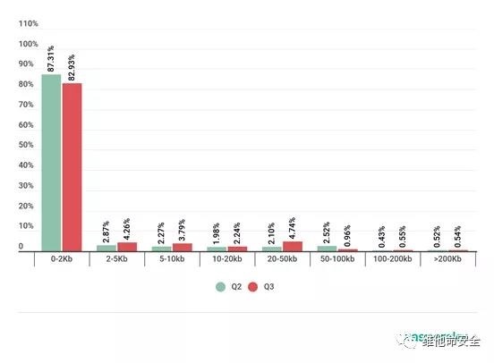 ��������(�й���)���¹ٷ���վ