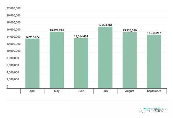 ��������(�й���)���¹ٷ���վ