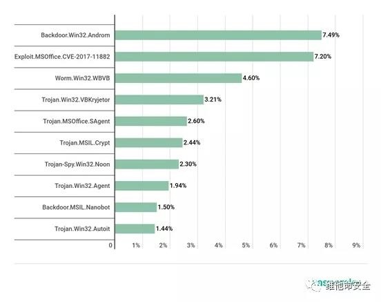 ��������(�й���)���¹ٷ���վ