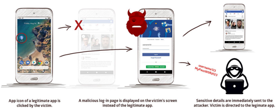 ��������(�й���)���¹ٷ���վ