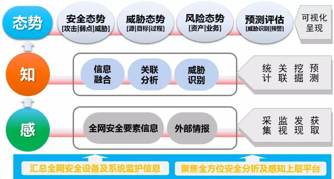 ��������(�й���)���¹ٷ���վ