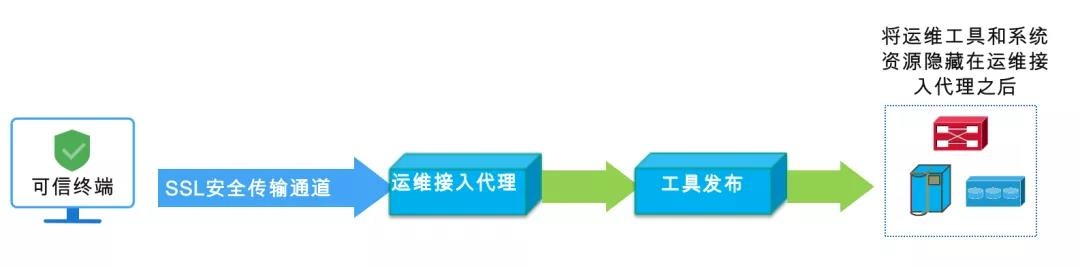 ��������(�й���)���¹ٷ���վ