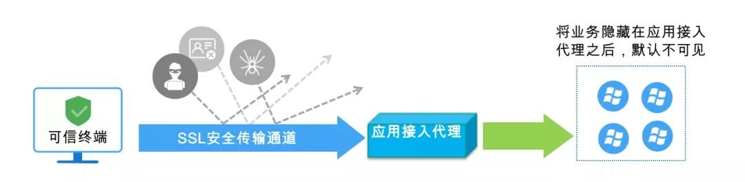 ��������(�й���)���¹ٷ���վ