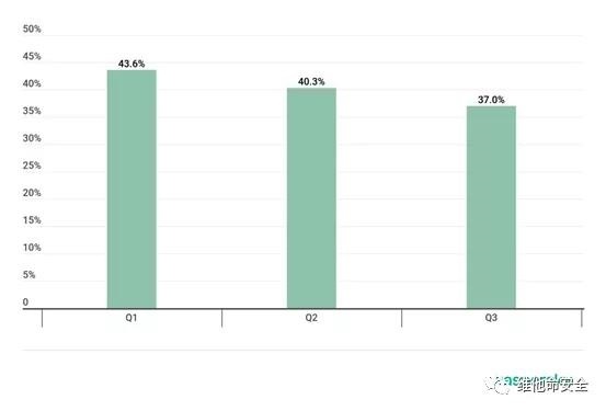 ��������(�й���)���¹ٷ���վ