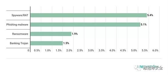 ��������(�й���)���¹ٷ���վ