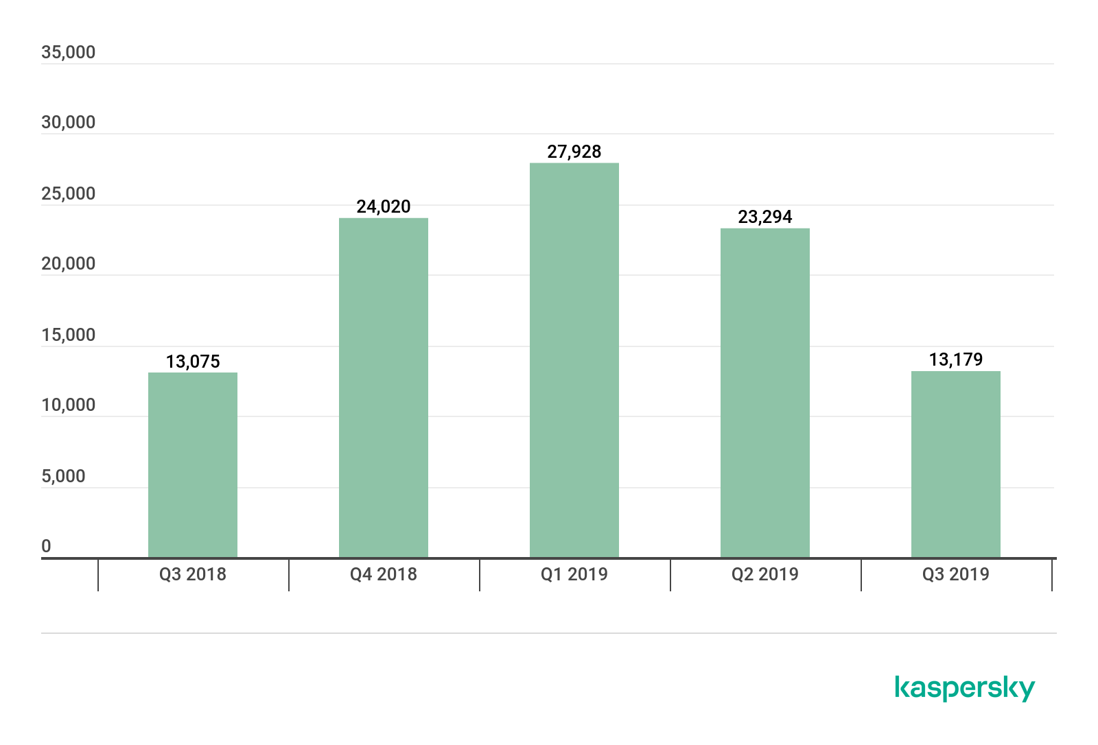 ��������(�й���)���¹ٷ���վ