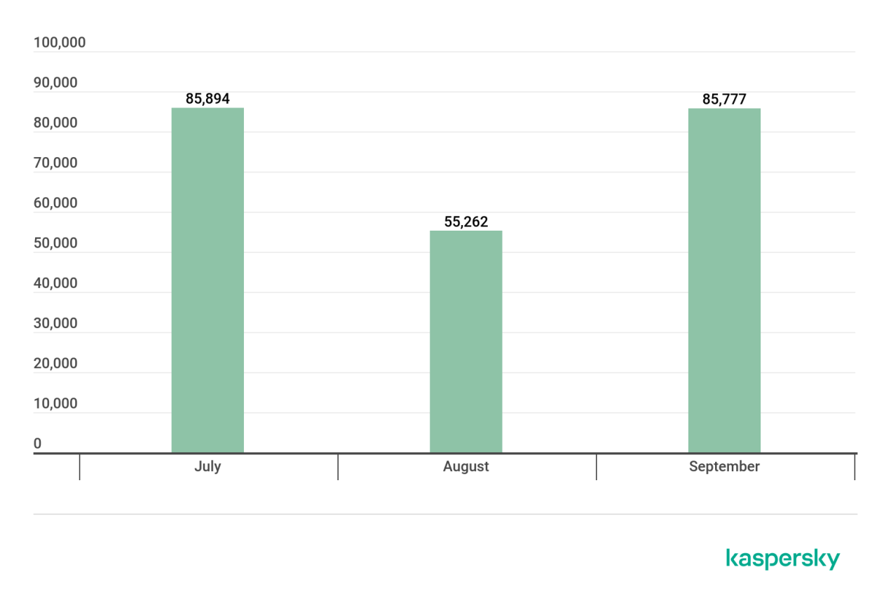 ��������(�й���)���¹ٷ���վ