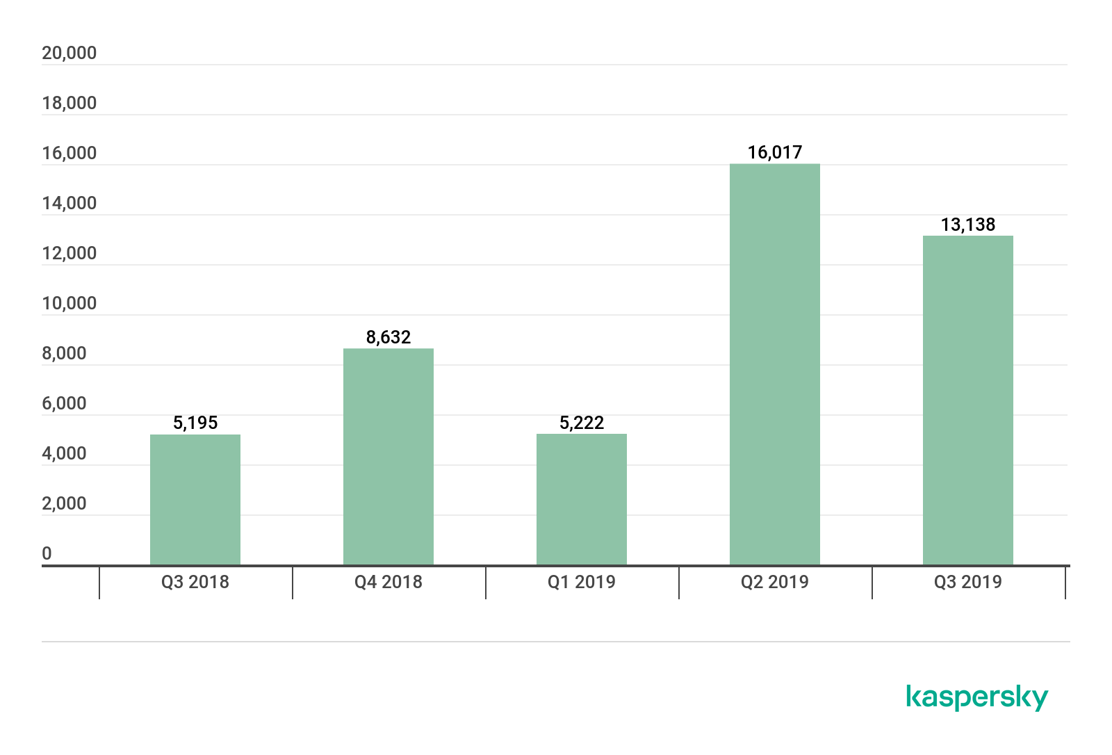 ��������(�й���)���¹ٷ���վ