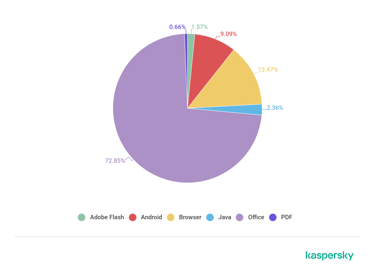 ��������(�й���)���¹ٷ���վ