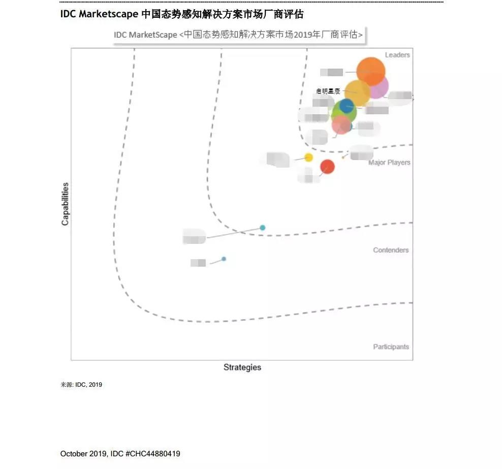 ��������(�й���)���¹ٷ���վ