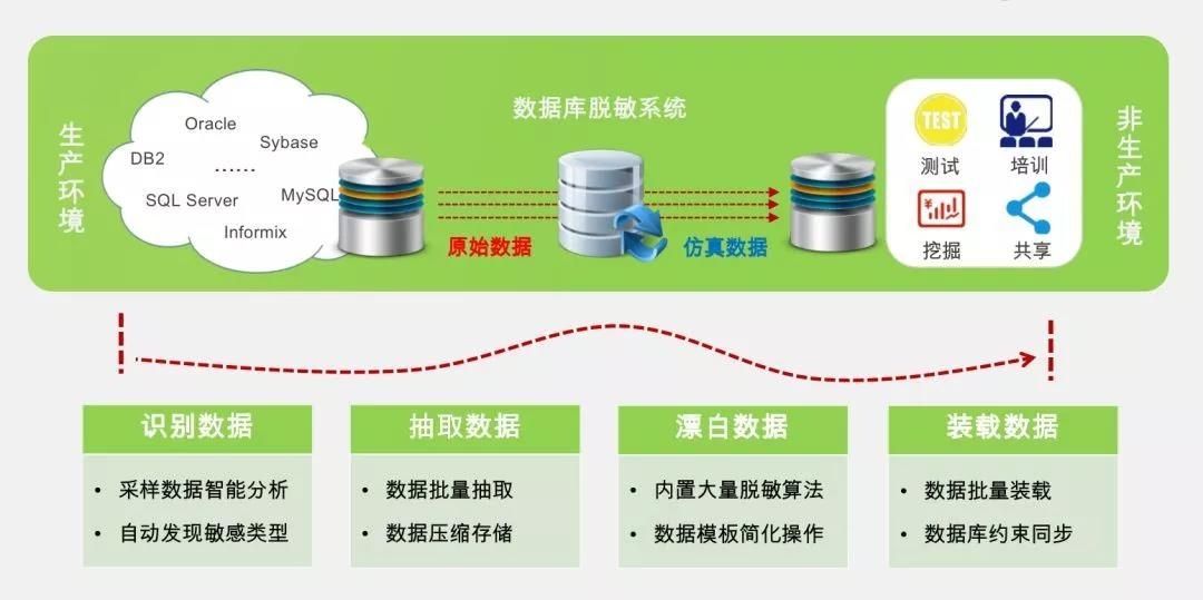 ��������(�й���)���¹ٷ���վ