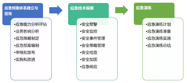 ��������(�й���)���¹ٷ���վ