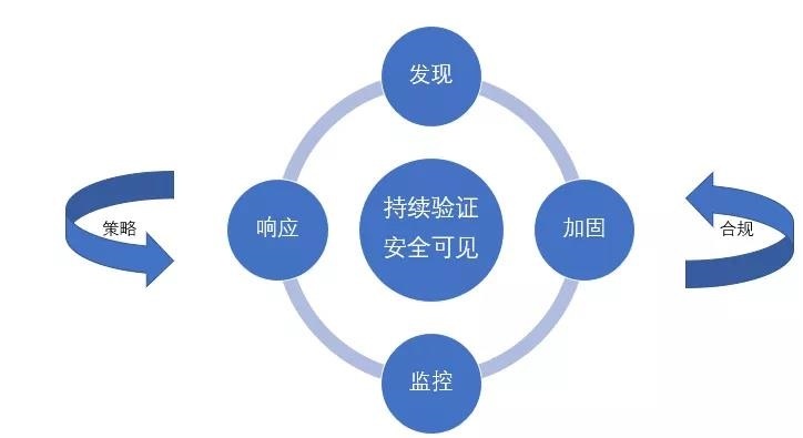 ��������(�й���)���¹ٷ���վ