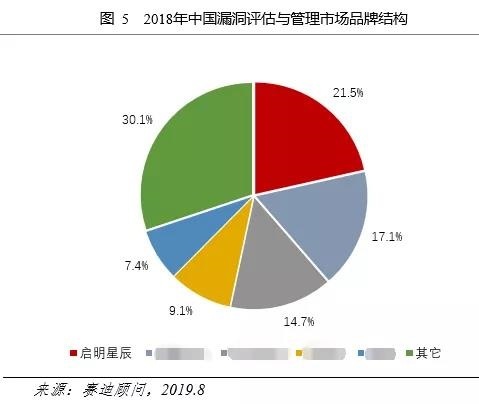 ��������(�й���)���¹ٷ���վ