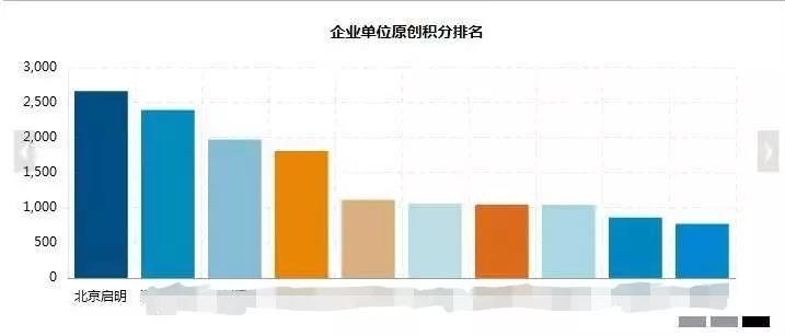 ��������(�й���)���¹ٷ���վ