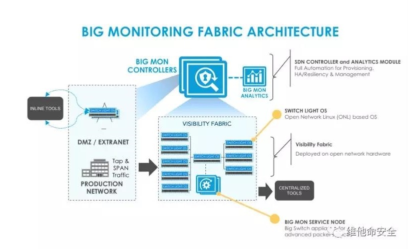 ��������(�й���)���¹ٷ���վ