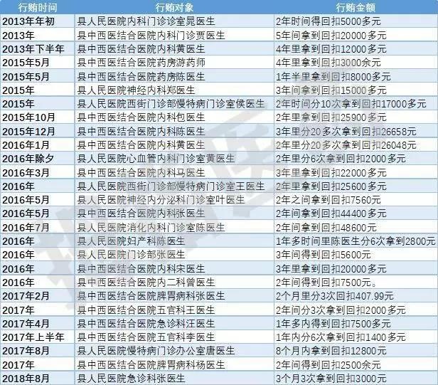 ��������(�й���)���¹ٷ���վ