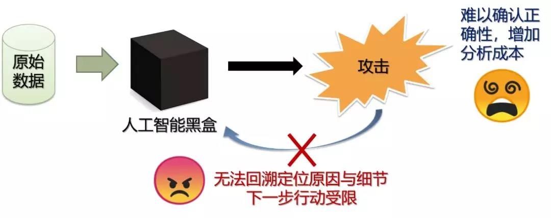 ��������(�й���)���¹ٷ���վ