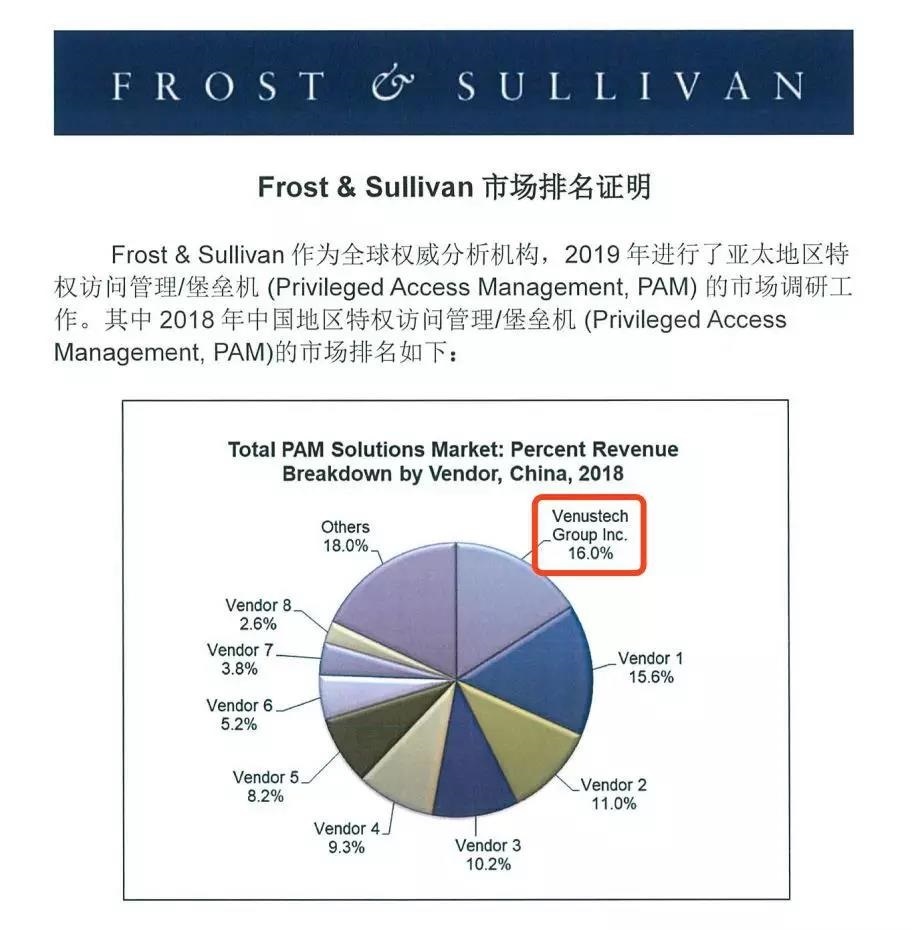 ��������(�й���)���¹ٷ���վ