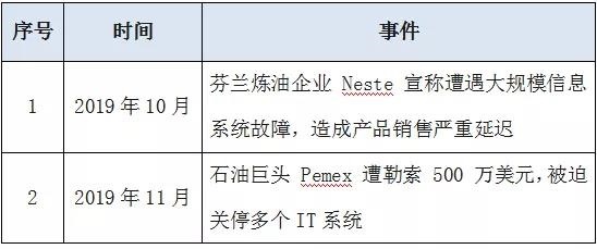 ��������(�й���)���¹ٷ���վ