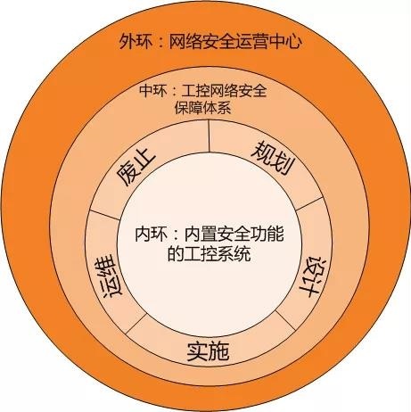 ��������(�й���)���¹ٷ���վ