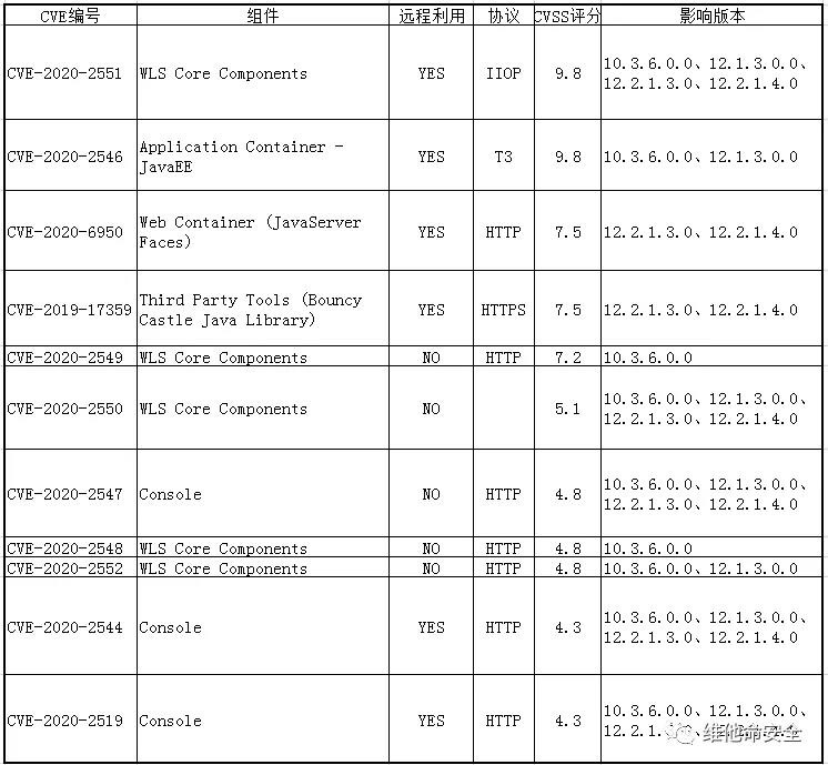 ��������(�й���)���¹ٷ���վ