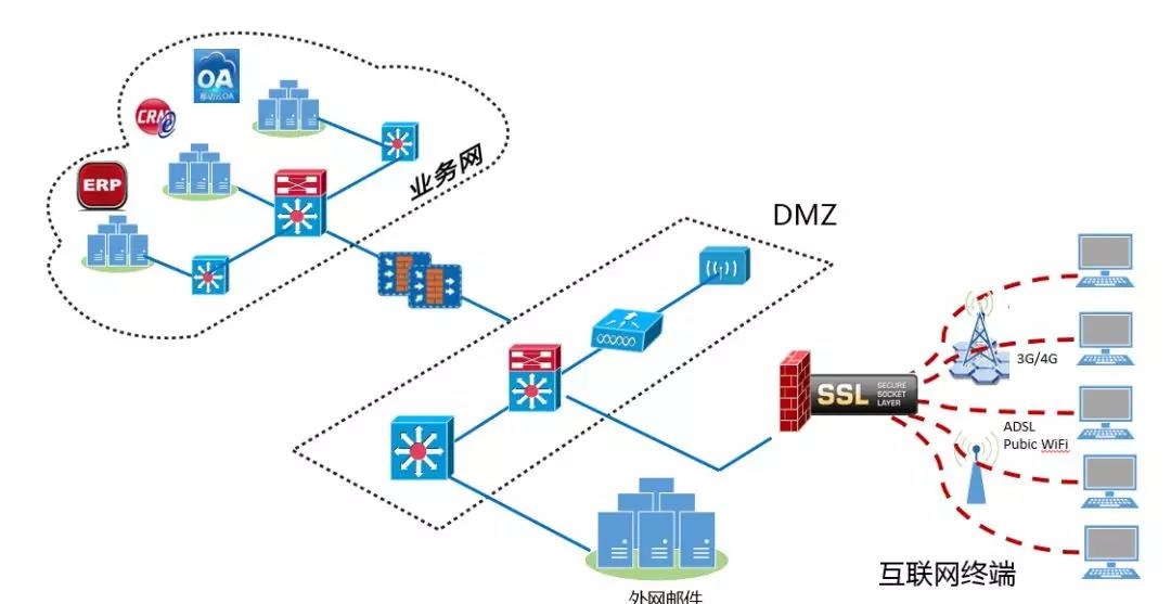 ��������(�й���)���¹ٷ���վ