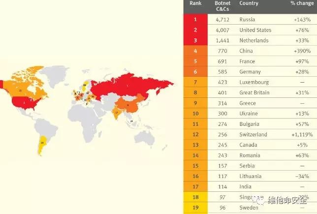 ��������(�й���)���¹ٷ���վ