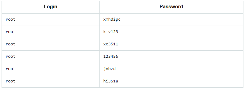 ��������(�й���)���¹ٷ���վ