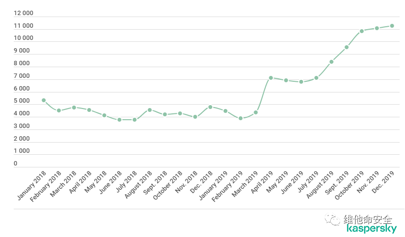 ��������(�й���)���¹ٷ���վ