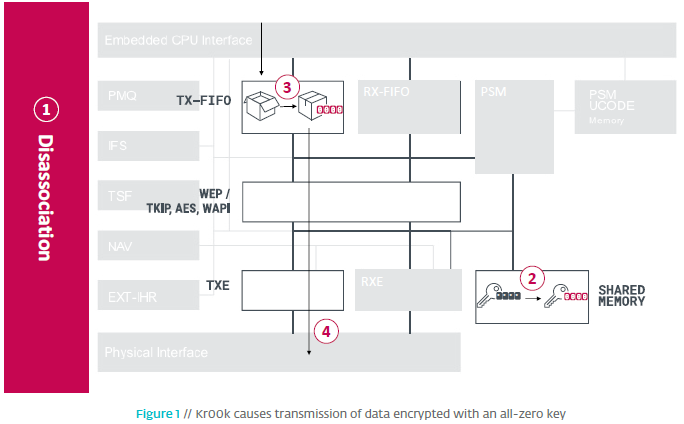 ��������(�й���)���¹ٷ���վ